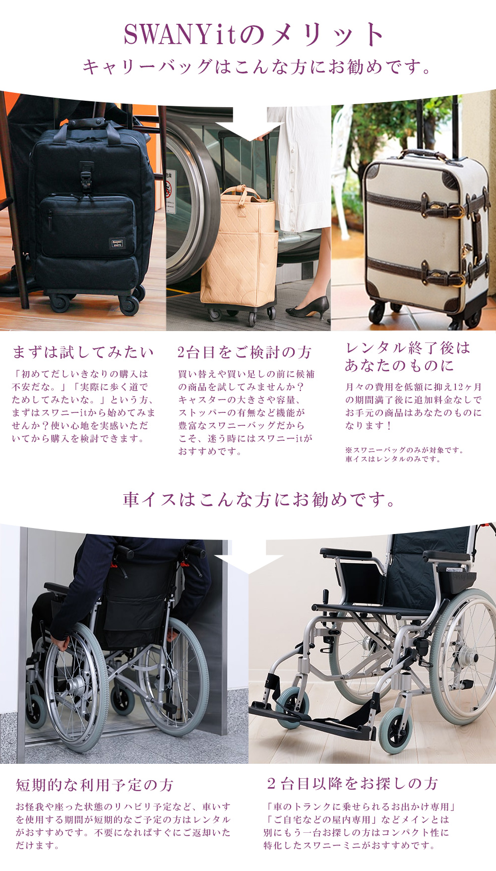 SWANY（スワニー）バッグ・キャリーバッグ・車椅子のレンタル/アウトレット（中古）販売サービス。スワニーit